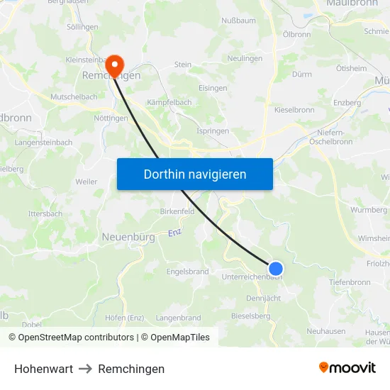 Hohenwart to Remchingen map