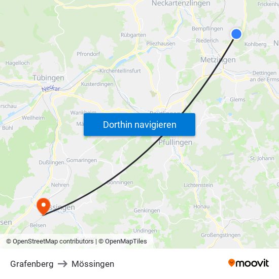 Grafenberg to Mössingen map