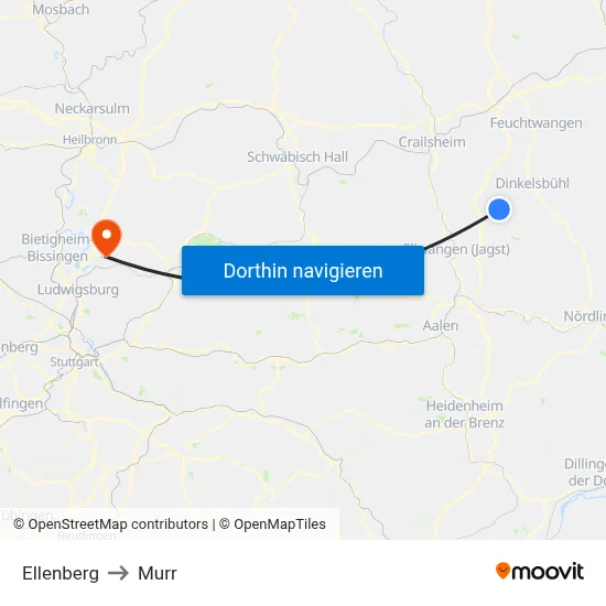 Ellenberg to Murr map