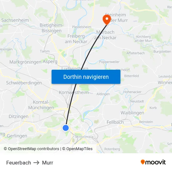 Feuerbach to Murr map