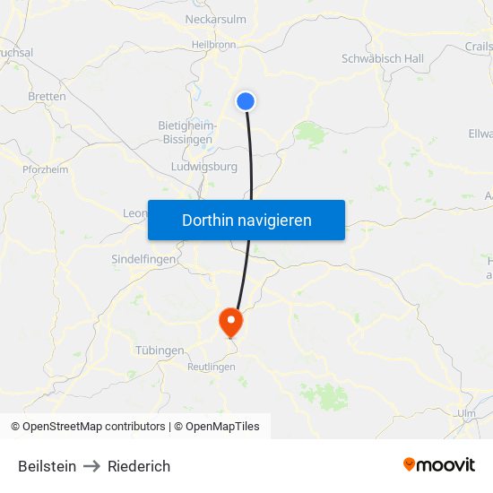 Beilstein to Riederich map