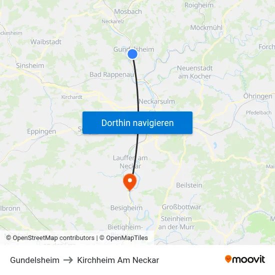 Gundelsheim to Kirchheim Am Neckar map