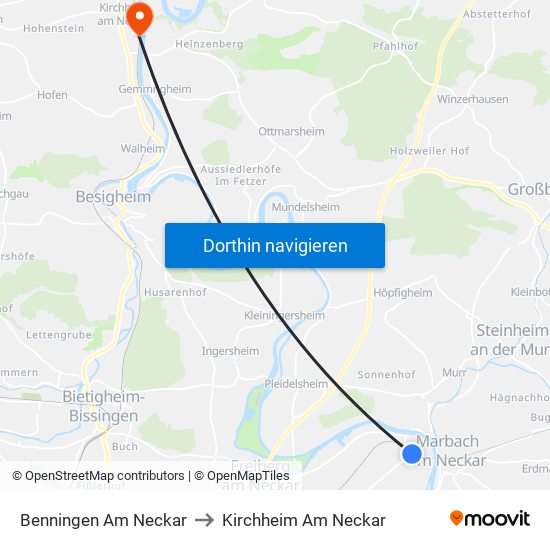 Benningen Am Neckar to Kirchheim Am Neckar map