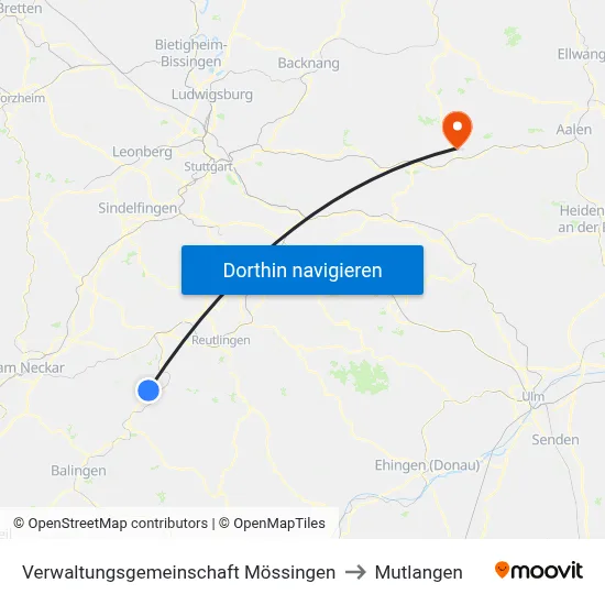 Verwaltungsgemeinschaft Mössingen to Mutlangen map