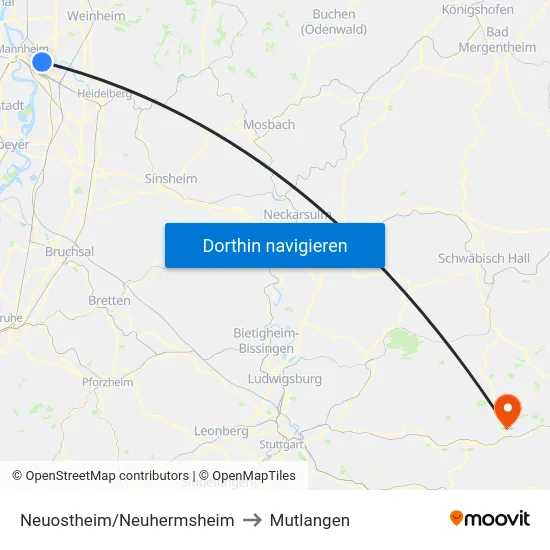 Neuostheim/Neuhermsheim to Mutlangen map