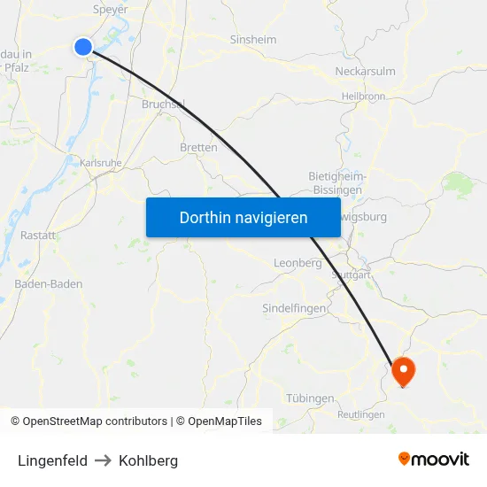 Lingenfeld to Kohlberg map