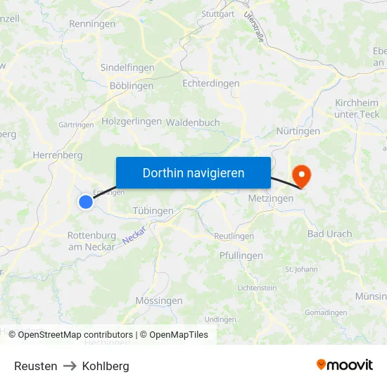 Reusten to Kohlberg map