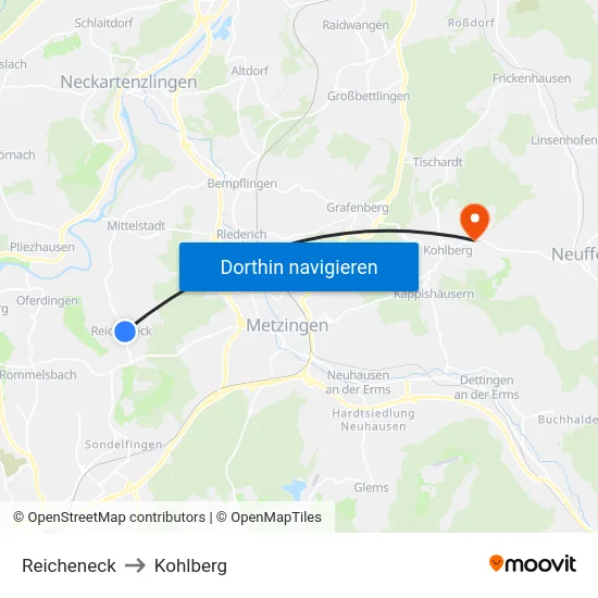 Reicheneck to Kohlberg map