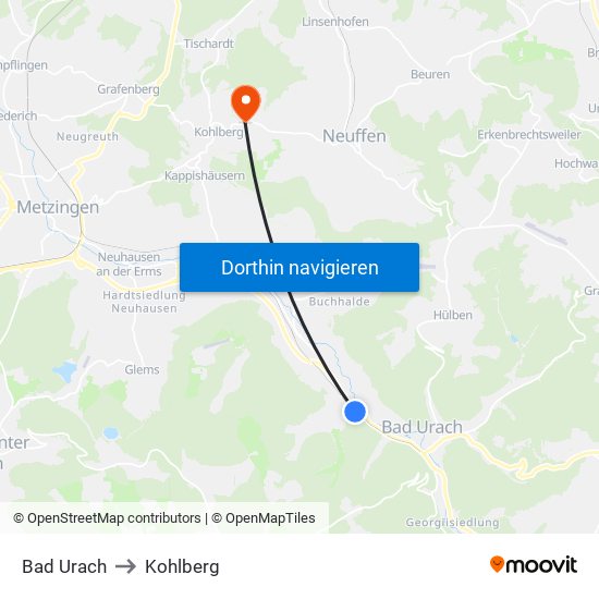 Bad Urach to Kohlberg map