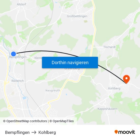 Bempflingen to Kohlberg map