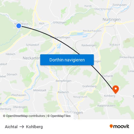 Aichtal to Kohlberg map