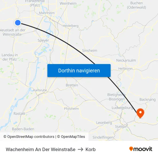 Wachenheim An Der Weinstraße to Korb map