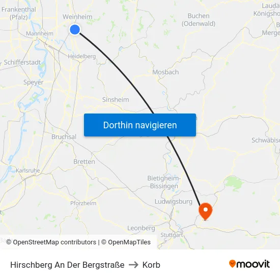 Hirschberg An Der Bergstraße to Korb map