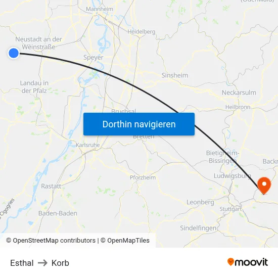 Esthal to Korb map