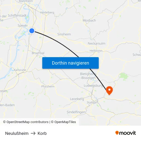 Neulußheim to Korb map