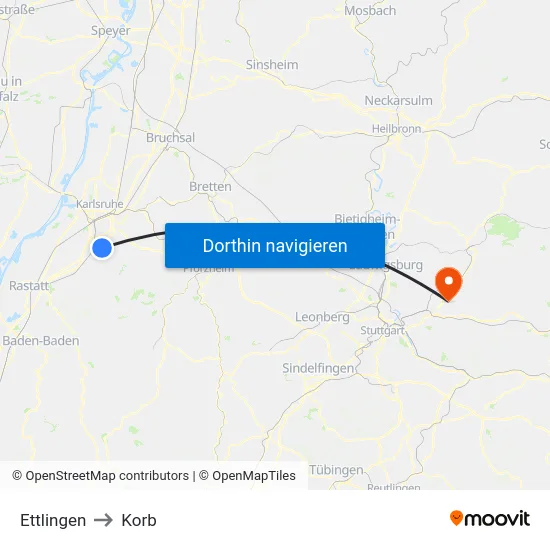 Ettlingen to Korb map