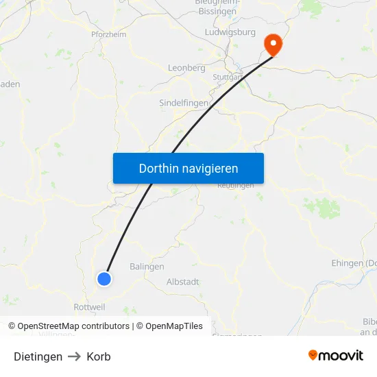 Dietingen to Korb map