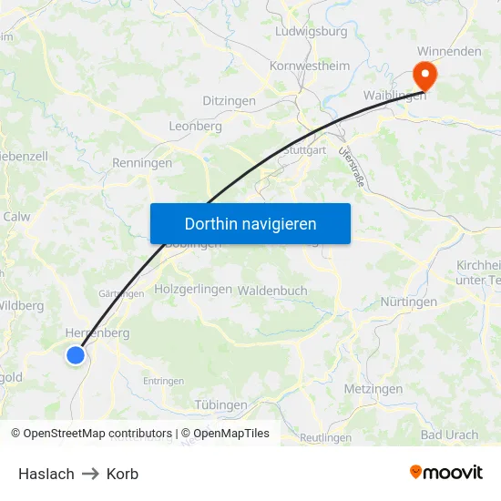 Haslach to Korb map