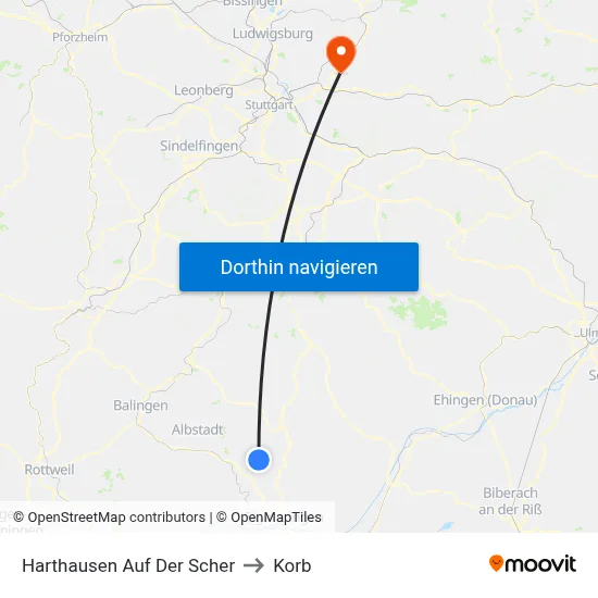 Harthausen Auf Der Scher to Korb map
