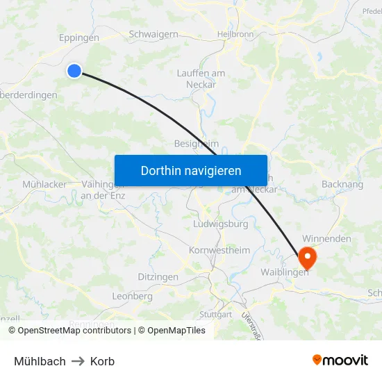 Mühlbach to Korb map