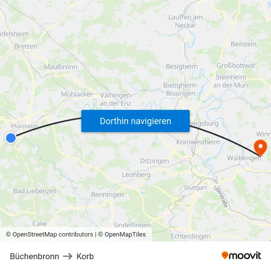 Büchenbronn to Korb map