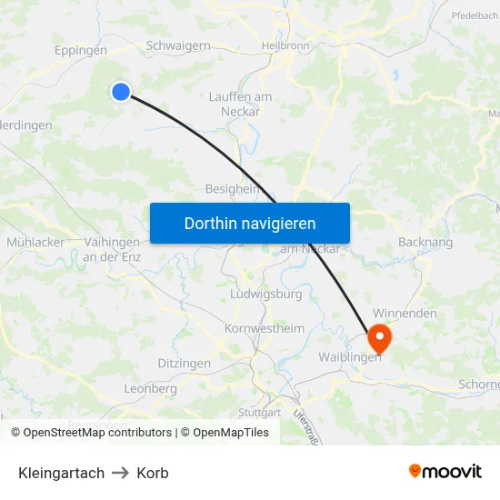 Kleingartach to Korb map