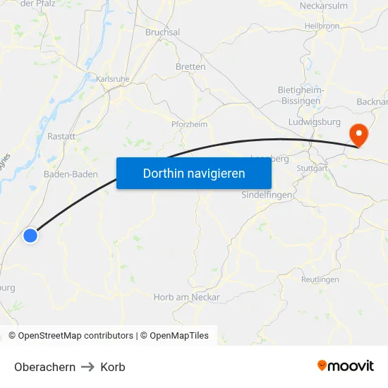 Oberachern to Korb map