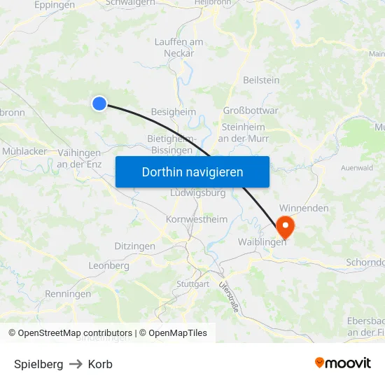 Spielberg to Korb map