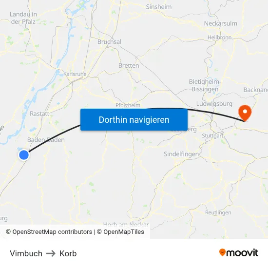 Vimbuch to Korb map