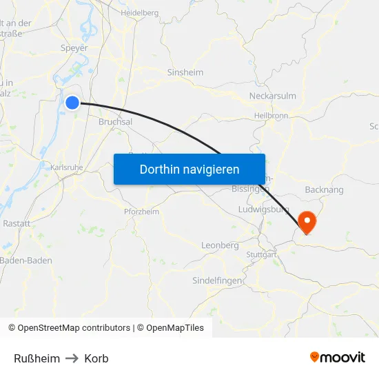 Rußheim to Korb map