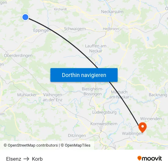 Elsenz to Korb map