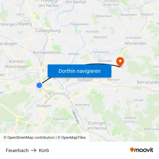 Feuerbach to Korb map