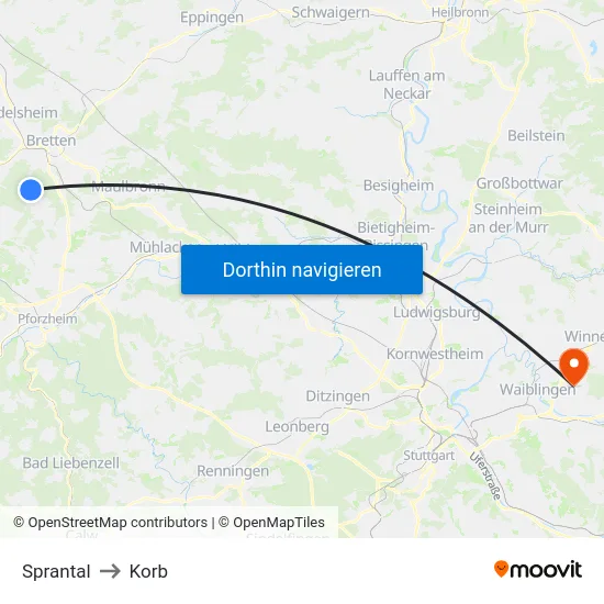 Sprantal to Korb map