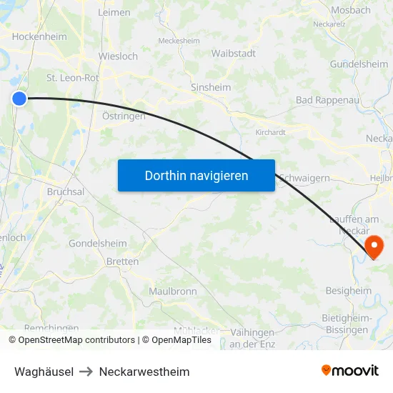 Waghäusel to Neckarwestheim map