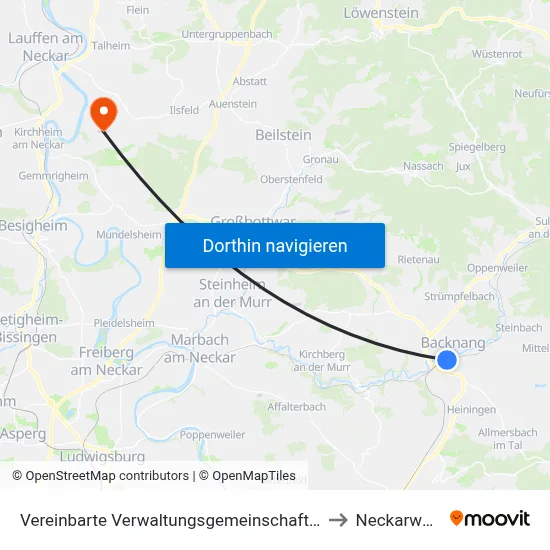 Vereinbarte Verwaltungsgemeinschaft Der Stadt Backnang to Neckarwestheim map
