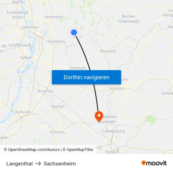 Langenthal to Sachsenheim map