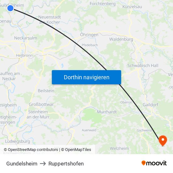 Gundelsheim to Ruppertshofen map