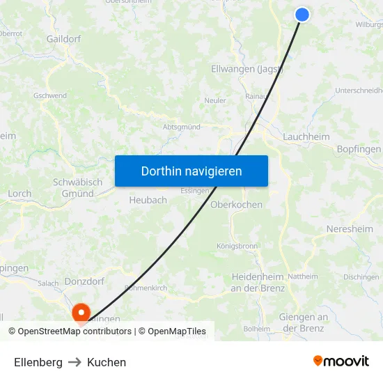 Ellenberg to Kuchen map