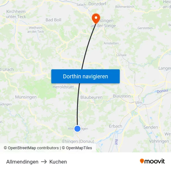 Allmendingen to Kuchen map
