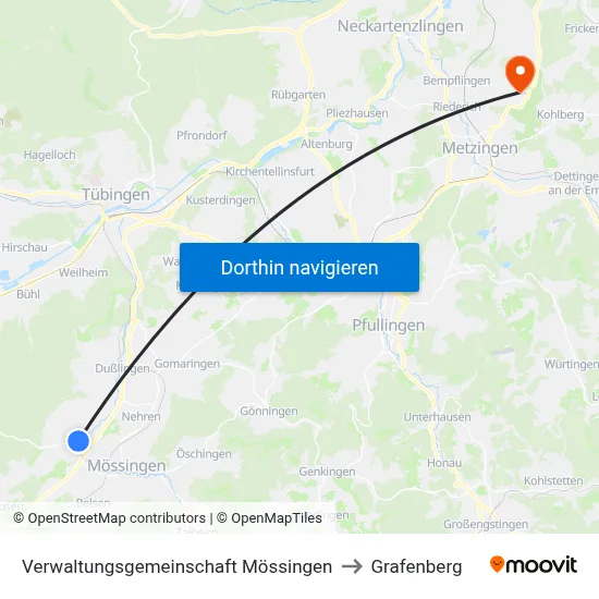 Verwaltungsgemeinschaft Mössingen to Grafenberg map