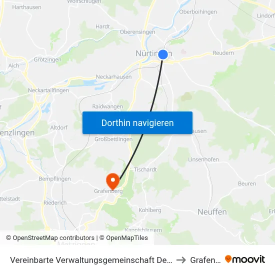 Vereinbarte Verwaltungsgemeinschaft Der Stadt Nürtingen to Grafenberg map