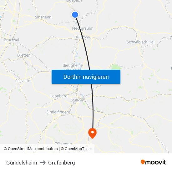 Gundelsheim to Grafenberg map