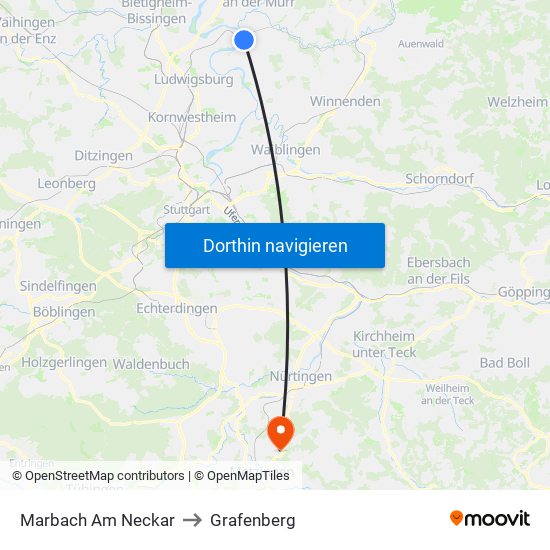 Marbach Am Neckar to Grafenberg map