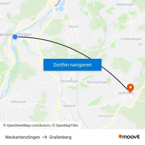 Neckartenzlingen to Grafenberg map
