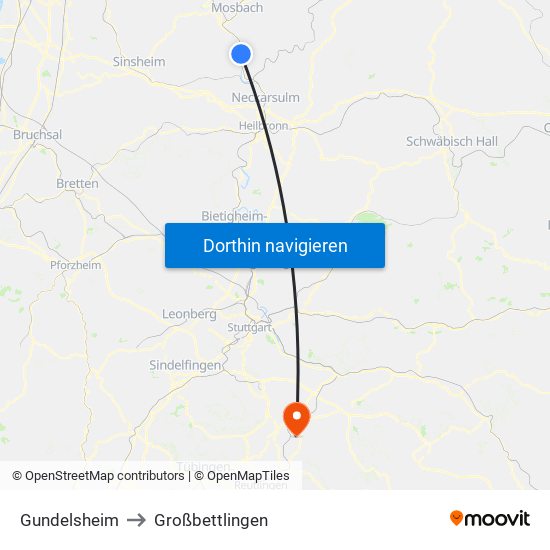 Gundelsheim to Großbettlingen map