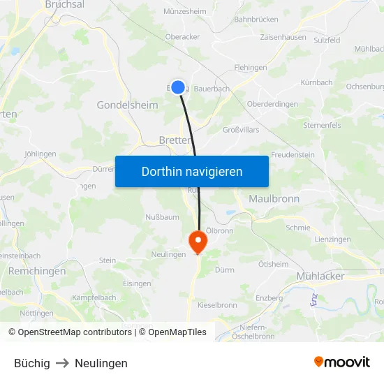 Büchig to Neulingen map