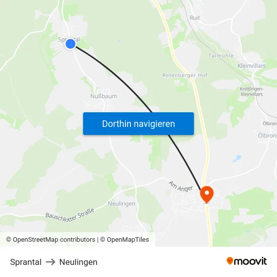 Sprantal to Neulingen map