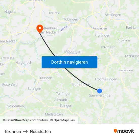 Bronnen to Neustetten map