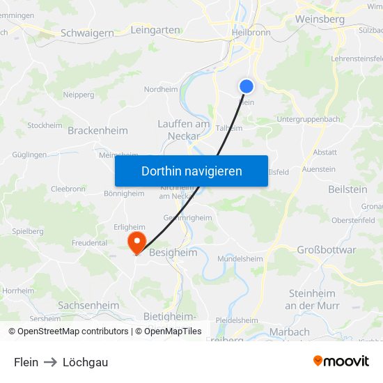 Flein to Löchgau map