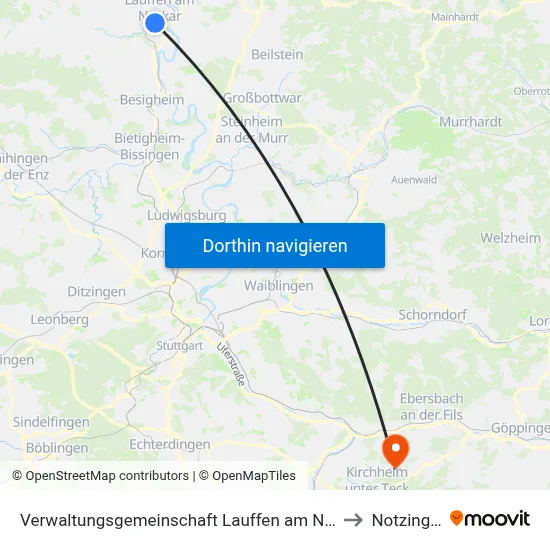 Verwaltungsgemeinschaft Lauffen am Neckar to Notzingen map